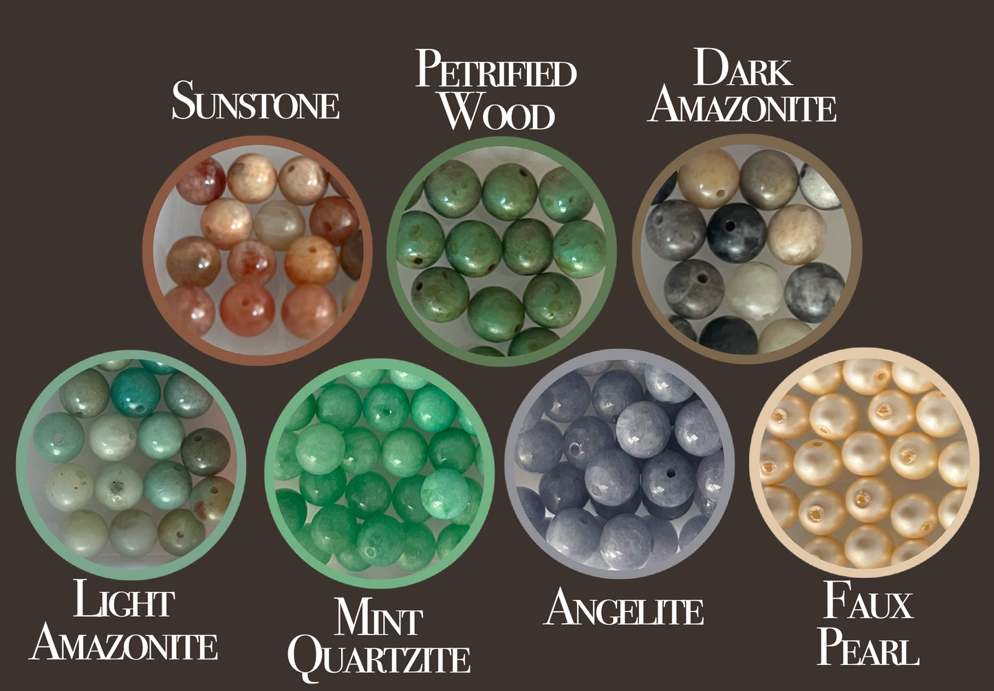 Wire Wrapped Bead Custom Ring